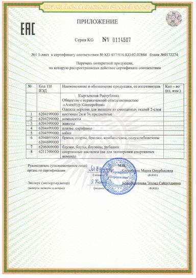 photos