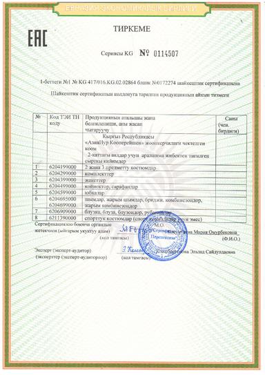photos